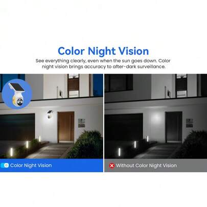 Low Power Solar Powered PTZ Camera, Wit Security Outdoor Wireless WiFi Night Vision Intercom Cloud Storage, Camera Battery 365 Degree Full Remote Monitoring view 5