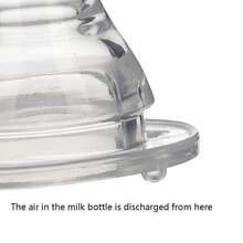 3.5cm Diameter Silicone Pacifier, Material, Suitable For 3-7M, 7-12M, And 12M+ Babies, Heat Resistant Up To 120°C, Can Be Sterilized, For Daily Milk Feeding - Transparent (3pcs) - View 5