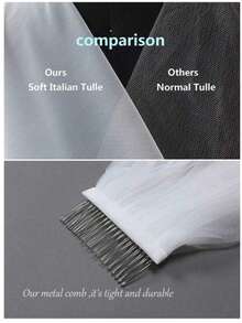 1件装经典柔软长款薄纱新娘头纱，单层设计，边缘简洁，简约风格，适合搭配女士秋季服饰，也可用于圣诞节、民事婚礼、摄影、情人节礼物等场合。 - 彩色 - 查看 8