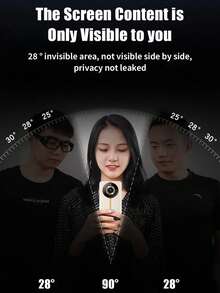 2 Stücke Privacy Anti-Spion 3D gewölbte gehärtete Glasfolie 9H Härte Büro/Metro Anti-Spähen Datenschutz Handy Bildschirmschutzfolie kompatibel mit Redmi Note 15 14 Pro 13 Pro+ Honor Magic 7/6/5 Lite Pro X9A X9B X9C, explosionsgeschützt und kratzfest, unterstützt keine Fingerabdruckerkennung