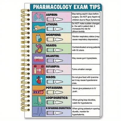 Caderno de preparação para exame de farmacologia, 1 peça - 50 páginas, 14,2 x 21 cm, guia de estudo médico, essencial e mecanismos, foco em sistemas de órgãos, diário pessoal portátil, recurso para estudantes de medicina, ilustrações educacionais, encadernação durável, compacto e portátil, capa resistente, essencial para alunos de farmacologia