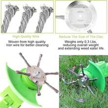 Heavy-Duty 6-Inch Lawn Mower Head Replacement Professional Grade Sharp Cutting Edges For Grass, Moss Control Compatible With Weeders, Trimmers, Lawn Mowers - Durable Construction, Lawn Mower Accessories, Robust Blade Design, Sturdy Blades