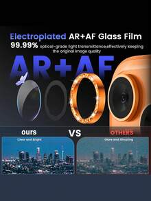 Bộ 3 miếng dán bảo vệ ống kính camera, tương thích với iPhone 17 Pro Max, 16, 15 Pro Max, 15 Pro, 14 Pro Max, 14 Pro, được làm từ hợp kim nhôm kim loại và kính cường lực, phụ kiện bảo vệ màn hình camera, phù hợp với ốp lưng bảo vệ. - trái cam - Xem 4