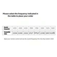 433MHz Universal Copy Electric Roller Shutter, Roller Shutter, Barrier Gate, Garage Door Remote Control. New Year Security Gift, Christmas Smart Accessory, Valentine's Day Thoughtful Care, Easter Security Essential, April Fool's Day Fun Tech, Independence Day Practical Equipment, Back To School Home Essential, Halloween Smart Decoration, Thanksgiving Thoughtful Accessory, New Year's Eve Security Companion, Oktoberfest Commemorative Item, Saudi National Day Special Accessory, Birthday Practical Gift Recommendation, Back To School Security Essential, Labor Day Thoughtful Care - Multicolor - View 7