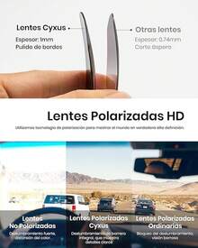 Lentes de Sol Hombres Lentes Piloto Hombres y Mujeres Lentes Antireflejantes Protección UV para Conducir Viajes - Negro - Ver 3