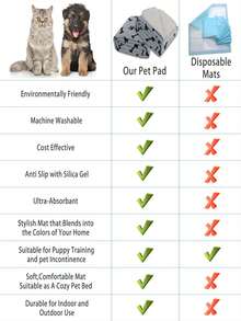 1pc Spring Microfiber Gray Paw & Bone Print Pet Mat, Super Absorbent, Non-Slip Backing, Indoor Home Use, 4mm Thickness