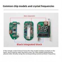 433MHz Universal Copy Electric Roller Shutter, Roller Shutter, Barrier Gate, Garage Door Remote Control. New Year Security Gift, Christmas Smart Accessory, Valentine's Day Thoughtful Care, Easter Security Essential, April Fool's Day Fun Tech, Independence Day Practical Equipment, Back To School Home Essential, Halloween Smart Decoration, Thanksgiving Thoughtful Accessory, New Year's Eve Security Companion, Oktoberfest Commemorative Item, Saudi National Day Special Accessory, Birthday Practical Gift Recommendation, Back To School Security Essential, Labor Day Thoughtful Care - Multicolor - View 6