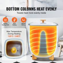 25L Large Towel Warmer Bucket,Towel Warmer With LED Screen & Bottom Heating Columns, Smart Towel Warmers With Adujustable Timer For Bathroom, Bathrobe, Blanket & Pajama, Auto Shut Off, White