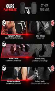 PAPABABE HEX Dumbbell Set 25-125lb, Rubber Encased Home Gym Dumbbells, Exercise &Amp; Fitness Weights Dumbbells For Women &Amp; Men, Hand Weight For Strength Training - ColorE - 查看 7
