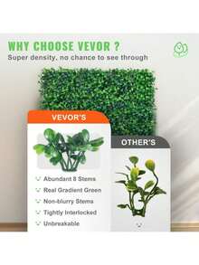 Artificial Green Wall Decor - Milan Lawn Design, Suitable For Home And Room Decor, Ideal For Christmas, Garden, Fence And Backyard