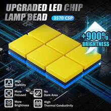 2pcs LED Car Headlights 9005 9006 H11 H7 H4 H1 High/Low Beam Combo, 120,000 Lumens, 800% Brightness Increase, 6500K White Light, CANBUS, Quiet Fan, High Brightness COB CSP Chip, Plug And Play - A - View 11