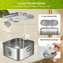 Filtry do fontanny dla kota do dystrybutora wody ze stali nierdzewnej o pojemności 410 uncji/3,2 galona/12 litrów, 6 filtrów zamiennych do fontanny dla kota z 6 gąbkami