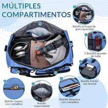 Lukovee Maleta Deportiva Hombre Impermeable, Mochila Gym Gran Capacidad, Mochila Deportiva para Hombre y Mujer, Bolsa de Viaje con Compartimento para Zapatos/Neceser/Separación Húmedo y Seco - B-Azul - Ver 4