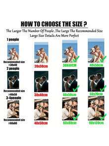 5D Custom Diamond Painting Kits, DIY Personalized Diamond Art Photo With Your Own Pictures, Customised Diamond Painting Kits Full Drill For Adults, Dog, Friends, Loves, Perfect For Room Decor.Custom Personalized 5D DIY Diamond Art Painting Kit, Custom Home Decor Diamond Art Painting, Unique Thanksgiving Valentine'S Day Gift - Multicolor - View 7