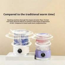 Portable Rechargeable Mini Washing Machine, Suitable For Home And Travel Use. Separate Washing For Underwear, Socks, Etc. With A Drainage-Free Washing Cup, 1L Capacity For Dedicated Clothes Washing, 2600MHA Battery Capacity, 360° Sealed Cleaning, 4D Wave Turbine Design. - 紫色 - 查看 3