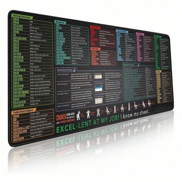 Excel Shortcut Keys Mouse Pad - Extended Large XL Cheat Sheet Gaming Mousepad | PC Office Spreadsheet Keyboard Mat | Non-Slip Stitched Edge ,Desk Accessories Office,3mm Thickened Desk Mat
