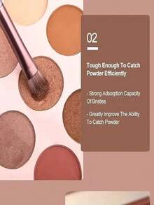 13 قطعة مجموعة فرش مكياج احترافية، طقم سفر محمول، يشمل فرشاة أحمر الخدود، فرشاة أساس المكياج، فرشاة ظلال العيون، فرشاة البودرة، فرشاة الحواجب، شعيرات نايلون، مقابض من ABS، مثالية للمبتدئين وعشاق المكياج، خاصة مناسبة للسفر، هدية مثالية لعيد الميلاد أو عيد الحب - متعدد الألوان - مشاهدة 11