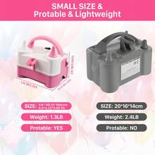 220V-240V 400W Bomba eléctrica portátil para inflar globos, adecuada para la inflación de globos de fiesta