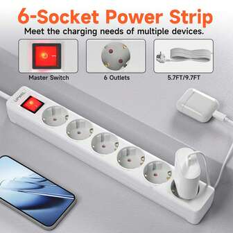 LIPWEL 16A 3680W European Power Socket With Switch & Safety Door, 1Fire-Resistant Shell, 1.8m/3m Extension Cord, Wall-Mounted For Living Room, Kitchen, Office -White, Kitchen Appliance Outlet, Compact Design, Flame Resistant Material