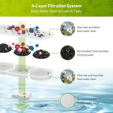 Filtry do fontanny dla kota do dystrybutora wody ze stali nierdzewnej o pojemności 410 uncji/3,2 galona/12 litrów, 6 filtrów zamiennych do fontanny dla kota z 6 gąbkami