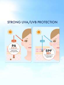 Vaseline [50毫升] SPF 50 PA++++ 防晒霜 | 蕴含凡士林凝胶，提供极致紫外线防护 | 保湿妆前乳 | 适用于面部和身体 | 不泛白 | 保湿轻盈 | 旅行装，韩国制造 - DAILY - 查看 6