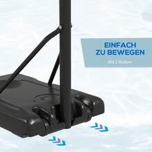 Portable Basketball Backboard