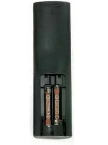 Universal Replacement TV Remote Control – Practical, Compatible, And Easy To Use AKB74475401 - Black - View 3