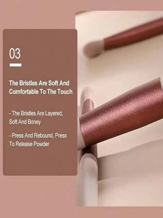 13pcs Professional Makeup Brush Set, Portable Travel Kit, Including Blush Brush, Foundation Brush, Eyeshadow Brush, Powder Brush, Eyebrow Brush, Nylon Bristles, ABS Handles, Ideal For Beginners And Makeup Enthusiasts, Especially Suitable For Travel, Perfect Gift For Christmas Or Valentine's Day