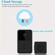 LUMIVAULT X3PRO Smart Doorbell Camera With HD Video, Night Vision, Two-Way Audio, Dual Mic, Wi-Fi, App Alerts, Battery/USB Power, Cable-Free Installation For Home Security - Compatible With Smart Doorbells - Multicolor - View 11