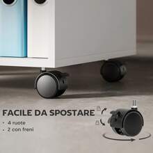 Supporti per stampante - Bianco - Visualizzare 5