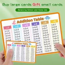 2025 Nou - Fișe cu adunare, scădere, înmulțire și împărțire pentru școala elementară - Joc pentru fete - Joc pentru băieți - Cadou de ziua de naștere, cadou de sărbători, cadou de Halloween, cadou de Crăciun, cadou, cadou