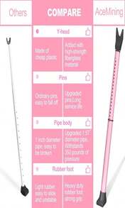 AceMining Upgraded Door Security Bar &Amp; Sliding Patio Bar, Heavy Duty Stoppers Adjustable Jammer For Home, Apartment, Travel (2 Pack,White)