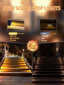 2/4pcs Warm Light 13LED Solar Stair Lights, Outdoor Safety Lighting Ground Lights, Warm LED Night Lights, Triangular Minimalist Stair Lights, Auto On/Off Daytime, Semi-Recessed Installation, Lithium Battery, Solar Powered Charging, Outdoor Garden Decor, Outdoor Lighting | Modern Stair Lighting | Solar Charging Lights, Garden, Entrance, Hallway, Walkway, Patio, Party Decor Lights, Christmas Decor, Halloween Decor, Indoor/Outdoor Floor Decor, Camping Decor - Step Light-warm Color - View 8
