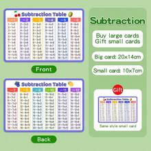 2025 Nou - Fișe cu adunare, scădere, înmulțire și împărțire pentru școala elementară - Joc pentru fete - Joc pentru băieți - Cadou de ziua de naștere, cadou de sărbători, cadou de Halloween, cadou de Crăciun, cadou, cadou