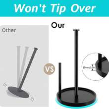 Paper Towel Holder Countertop, Standing Paper Roll Holder With Anti Slip Weighted Base, Stainless Steel Paper Towel Holder For Bathroom And Kitchen, Suit For Standard And Large Rolls, Black, Home Decor, Party & Christmas Storage - màu đen - Xem 6