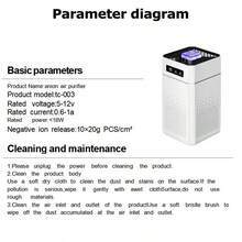 Purificador de aire con filtro HEPA, iones negativos, eliminación de formaldehído, pelo de mascotas y polvo, purificador de aire para habitaciones grandes, eliminación de olores y limpieza del aire de polvo