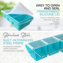 Silicone Freezer Tray With Lid - Soup Freezer Container Molds - 2 - Cup Large Cube Tray - Makes 4 500ml Portions Cubes, Freezing Soup, Stews, Sauces. OvenDishwasher - Safe2 - Pack - 1 cốc, màu xanh - Xem 7