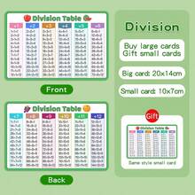 2025 Nou - Fișe cu adunare, scădere, înmulțire și împărțire pentru școala elementară - Joc pentru fete - Joc pentru băieți - Cadou de ziua de naștere, cadou de sărbători, cadou de Halloween, cadou de Crăciun, cadou, cadou