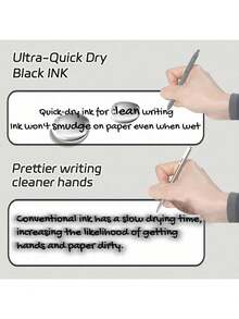 6/10/16 支简约中性笔，0.5 毫米细尖黑色墨水笔，适用于考试、绘画、书写，防水快干，适用于日记、护士、美学、学生和办公室使用（黑色、灰色、白色）