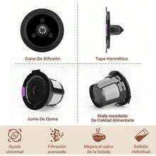 4 Pcs Cápsula de café Recargable,Cápsulas Reutilizables,filtro de café reutilizable ,Tazas de café K Recargables Universales,Compatible con  2.0 y 1.0, serie MINI PLUS - 1 - Ver 5
