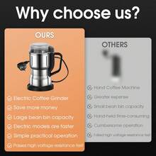 电动研磨机 Plus，胡椒研磨机，家用电动香料研磨机和咖啡研磨机，不锈钢材质，一键操作，适用于咖啡豆、香料、草药、胡椒、坚果、豆类、谷物等。 - 英規插(220-240V) - 查看 8