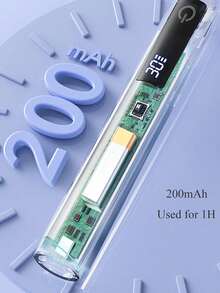 1个UV LED美甲灯，凝胶指甲油烘干机，桌面迷你手持UV美甲灯带美甲灯支架，可穿戴式美甲烘干机，200mAh可充电USB供电桌面迷你手持式美甲烘干机和快速固化凝胶灯，适用于快速干燥凝胶指甲、指甲油、胶水和照片，专业家用沙龙DIY美甲工具，美甲用品。 - 彩色 - 查看 6