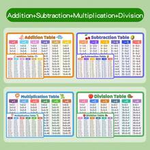 2025 Nou - Fișe cu adunare, scădere, înmulțire și împărțire pentru școala elementară - Joc pentru fete - Joc pentru băieți - Cadou de ziua de naștere, cadou de sărbători, cadou de Halloween, cadou de Crăciun, cadou, cadou