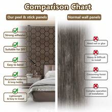 4 Packs Acoustic Wall Panels - Self-Adhesive 3D Wood Slat Wall Panel- Peel And Stick Sound Absorbing Panels For Noise Reducing - Feature Wall Decor For Home & Office