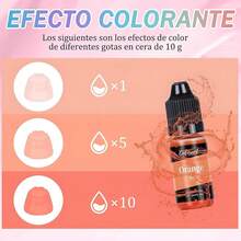 Soap Dyes - 36 - View 2