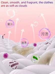 五合一洗衣胶囊 香氛珠 衣物柔顺剂 浓缩洗衣液 洗衣珠 三合一洗衣胶囊 深层清洁 去渍 持久留香 织物保护 防静电 50PCS 三合一樱花洗衣胶囊套装 强效清洁 柔顺 去渍洗衣球 香氛型浓缩洗衣液（新旧版随机发货） - 彩色 - 查看 3