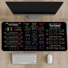 1 Stück rutschfeste Gummi Mausunterlage - Aktienmarkt Diagramm Design Mausunterlage - Kerzenständer Diagramm und Indikator Bildungshandelsthema - Geschenk für Trader Büroschreibtisch Zubehör - Geeignet für PC, Laptop, Büroschreibtisch Zubehör Büromaterial Schreibtischzubehör Mauspad - Verschiedenfarbig - Übersicht 10