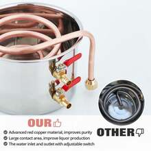 Destilador de acero inoxidable, kit de destilación con termómetro incorporado, kit para elaboración de cerveza casera, 38 L/10 gal - Plateado - Ver 4