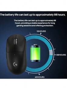 Logitech PRO X SUPERLIGHT 2 SE Wireless Gaming Mouse Sensor Provides Excellent Precision And Long-Lasting Comfortable Gaming Experience (White)