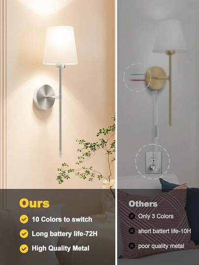 Rechargeable Wand Lamps, Detachable Remote Control Bulbs, Adjustable RGB Temperatures, Wireless Lights Living Room, Bedroom, Bedside, Stairs, Indoor Lighting view 6